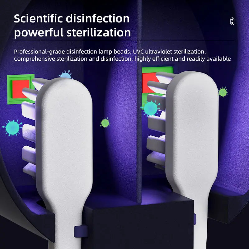 Mini UV Toothbrush Sterilizer – 99.9% Germ Elimination On The Go
