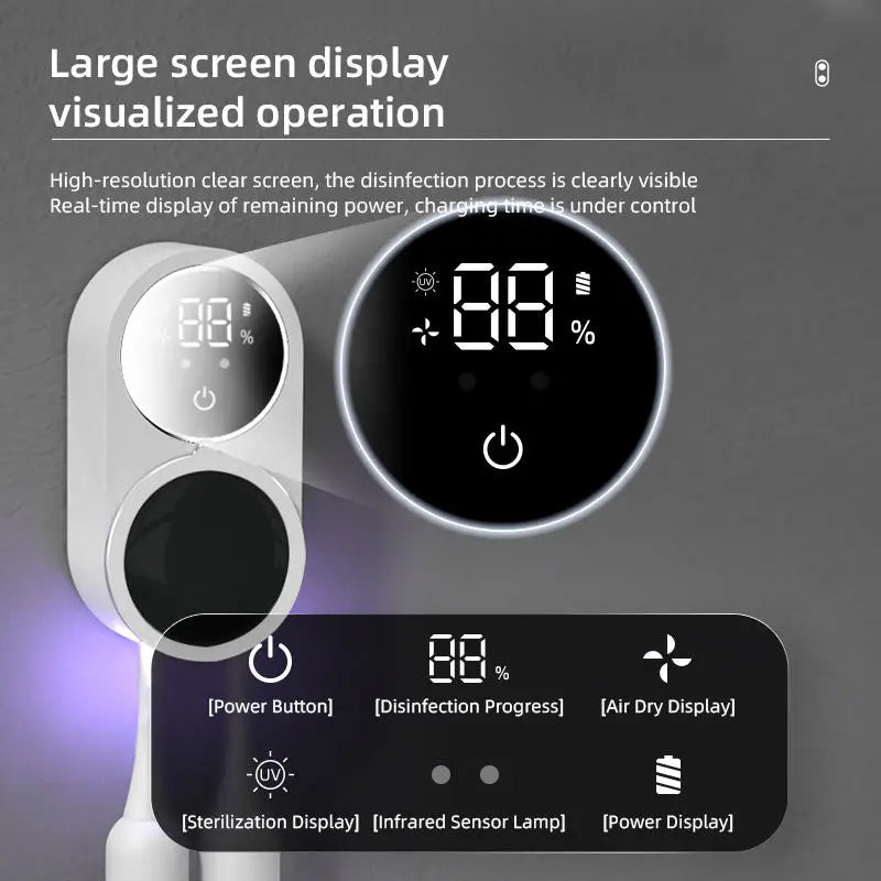 Mini UV Toothbrush Sterilizer – 99.9% Germ Elimination On The Go