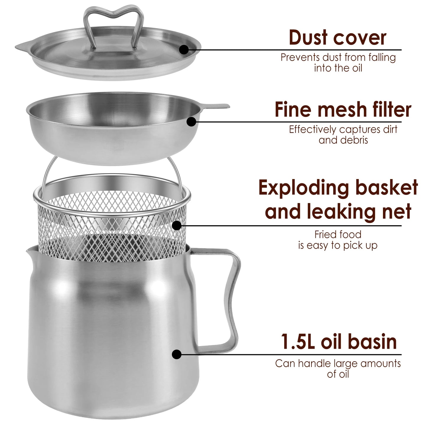 Premium 2-in-1 Oil Filter & Storage Pot