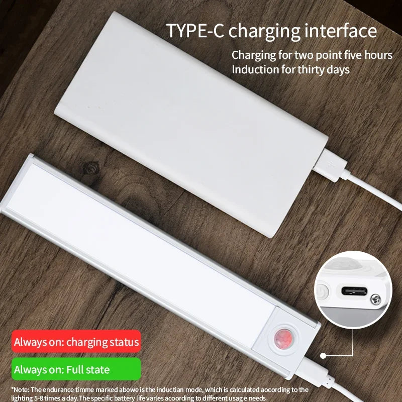 Smart Motion Activated Lighting LED