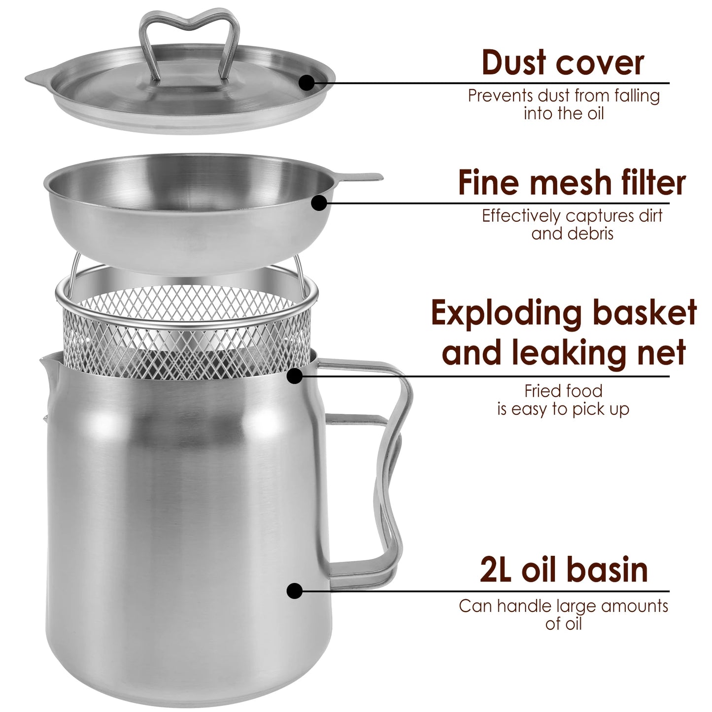 Premium 2-in-1 Oil Filter & Storage Pot