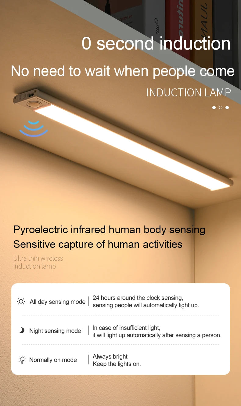 Smart Motion Activated Lighting LED