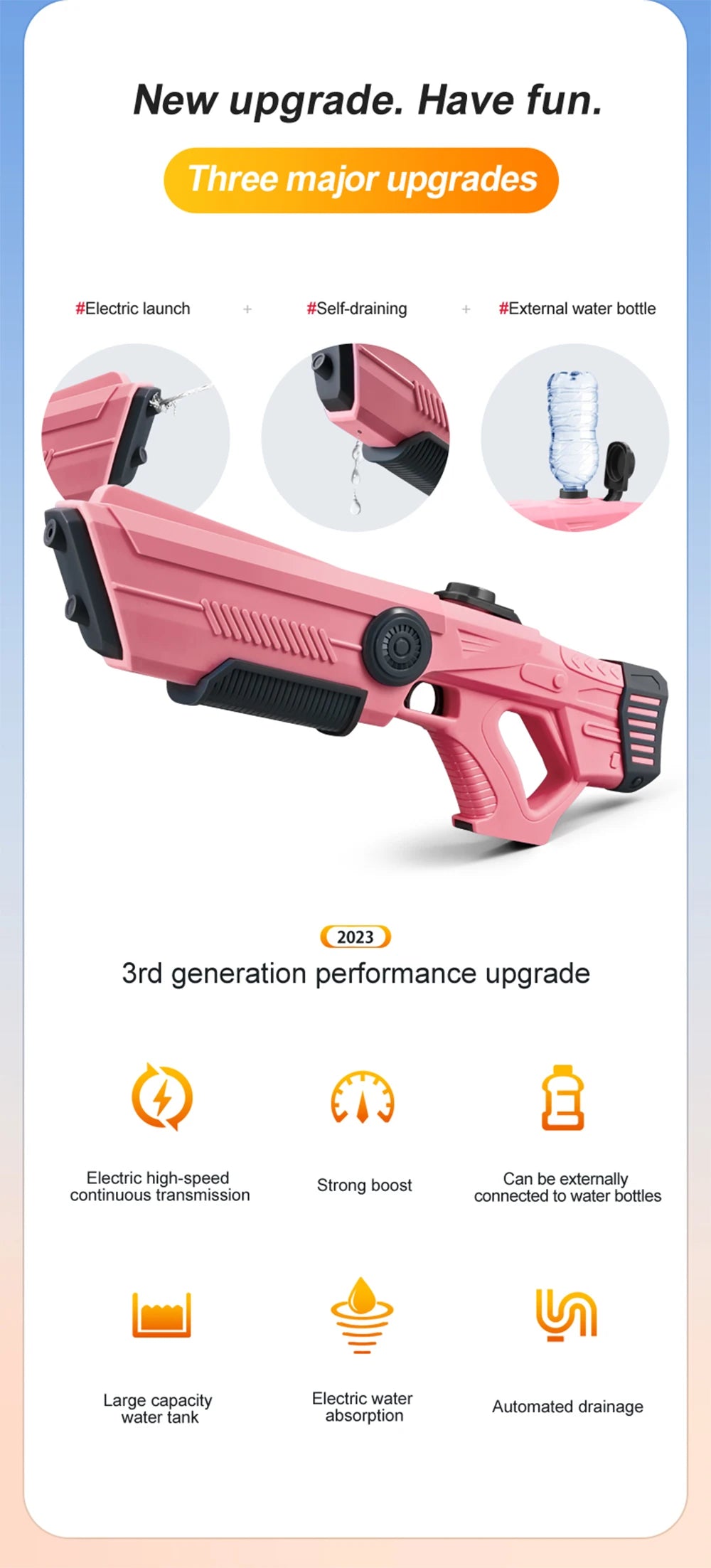 Electric Automatic Water Gun – Rechargeable and High-Pressure - Trendora.es