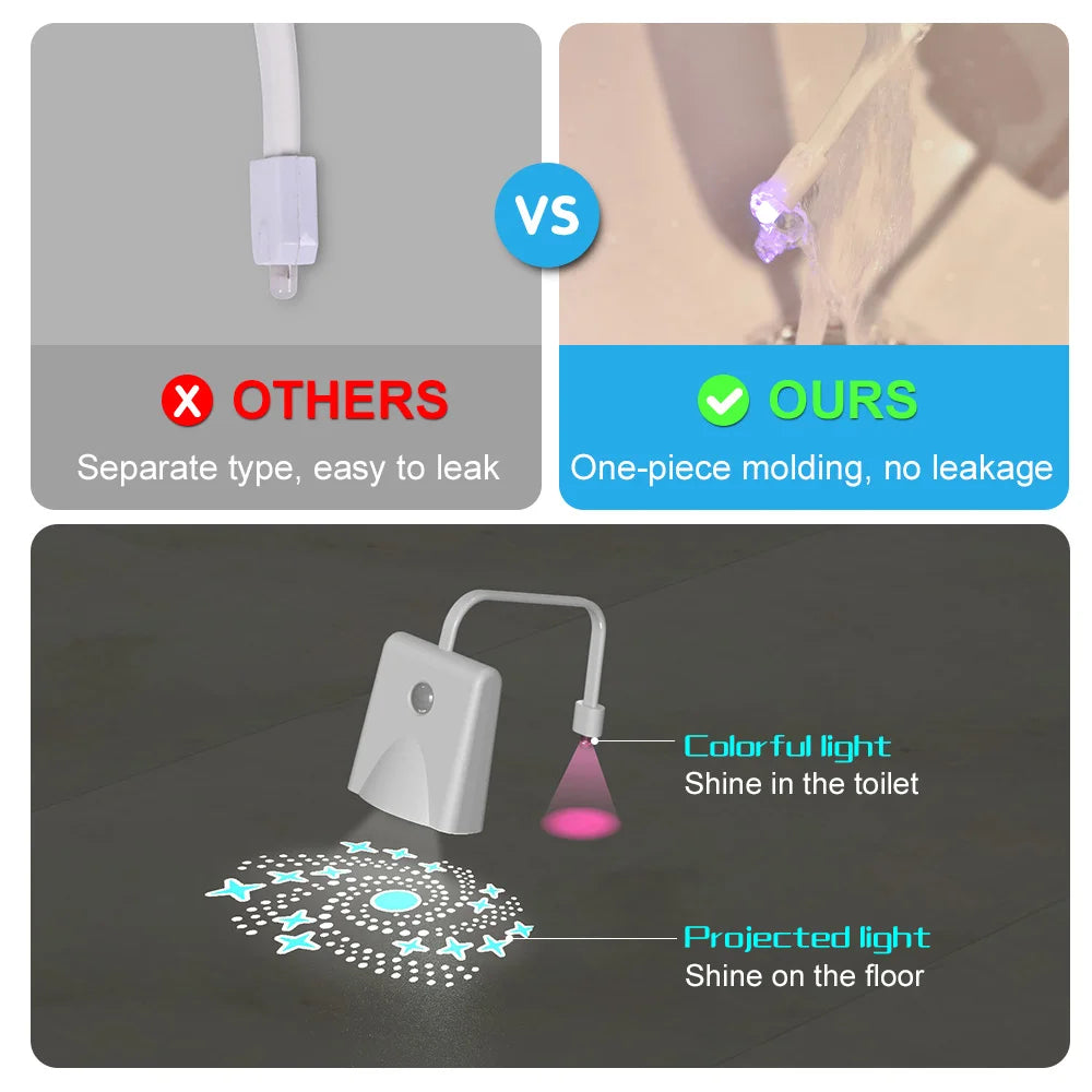 Toilet Night Lights with Star Projector and Motion Sensor - Trendora.es