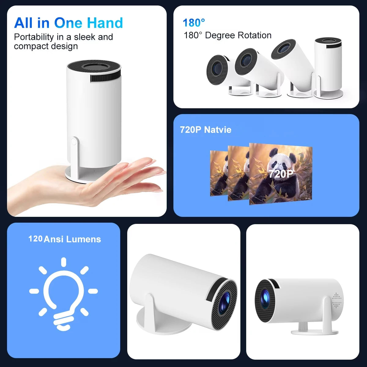 Projector 180° Degree Rotation 