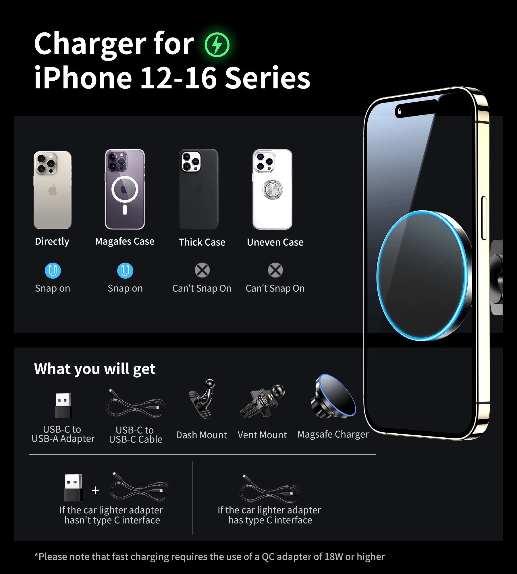 Fast Charging Magsafe Car Mount Charger - Trendora.es